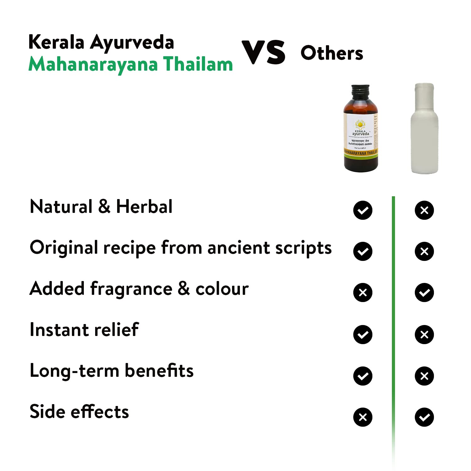 Kerala Ayurveda Mahanarayana Thailam - 200 ml